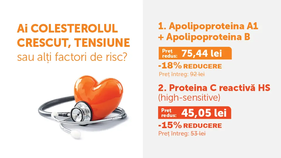Split health ad: left side shows an orange heart with a stethoscope and Romanian headline about rising cholesterol and risk factors; right side lists two discounted products (A1+A/B, or C HS) with prices and percentage reductions.